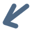 Chirpier